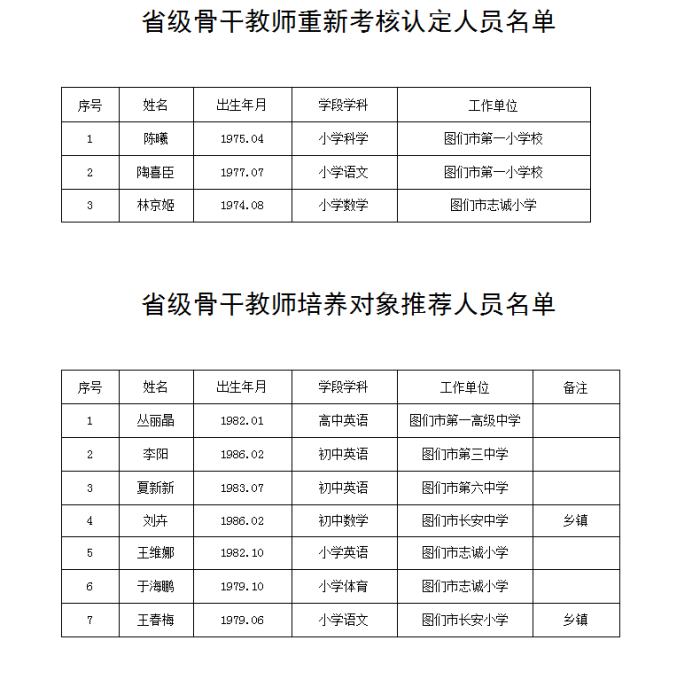微信图片_20260525135643_76_132.png 微信图片_20260525135643_76_132.png